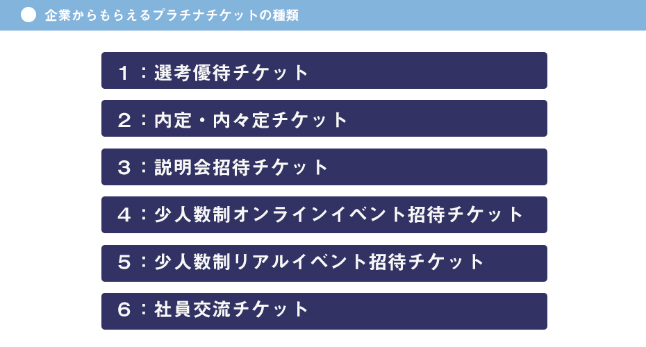 選考優待オファー「プラチナチケット」がもらえる！