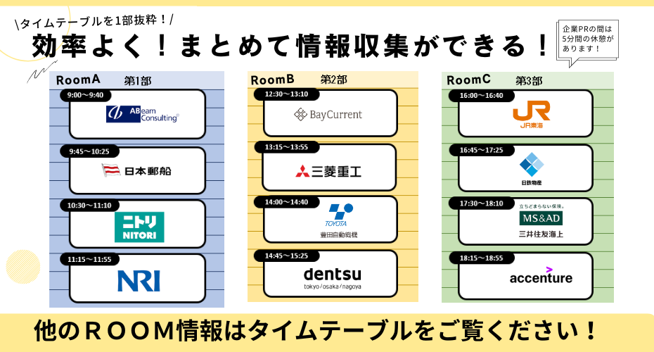 各企業間には休憩時間が5分ずつあるので、頭を整理しながら参加できます！