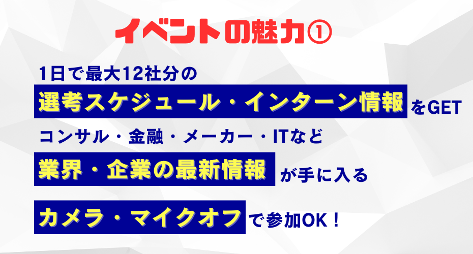 各企業間には休憩時間が5分ずつあるので、頭を整理しながら参加できます。