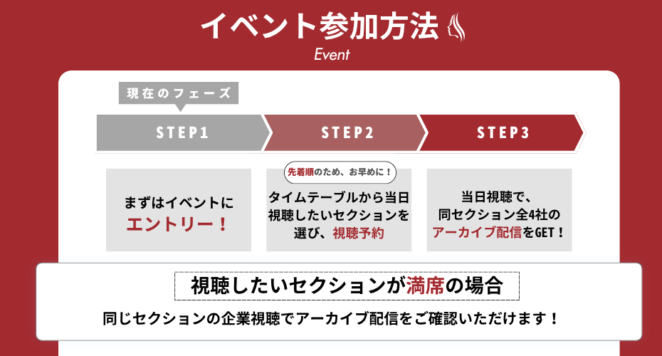 【視聴予約は先着順】エントリー後は企業別の視聴予約をお済ませください！