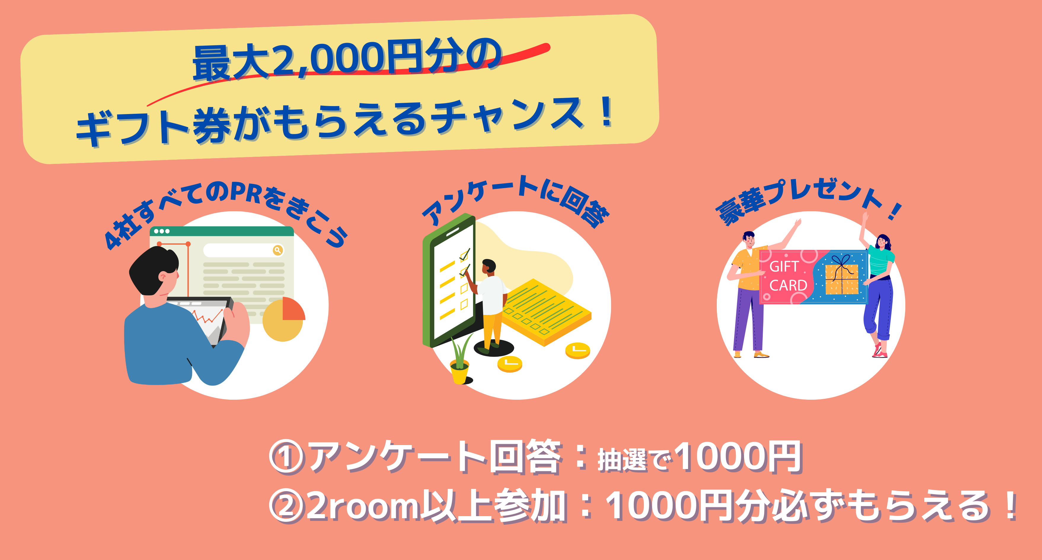 1Roomで4社分の企業PRを聞くことができます！アンケートに答えて理解度アップ！