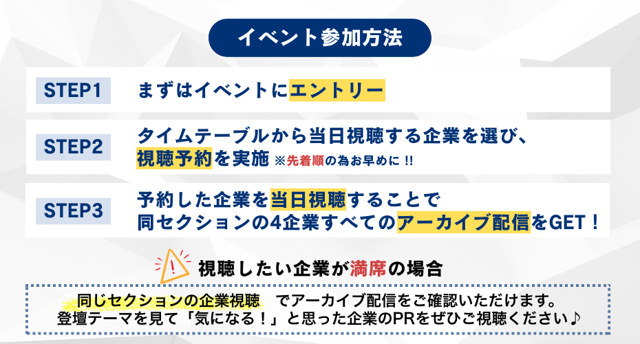 【視聴予約は先着順】エントリー後は企業別の視聴予約をお済ませ下さい！