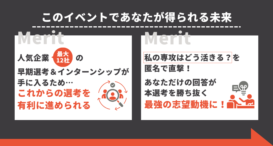 イベントを活用して、本選考で勝ち抜く志望動機を作成しよう！