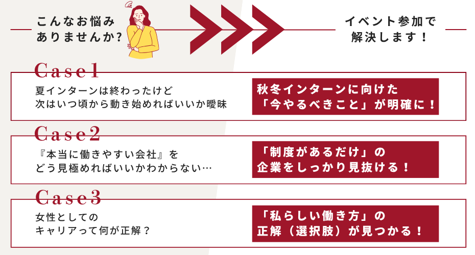 このような悩みを解決することができる！