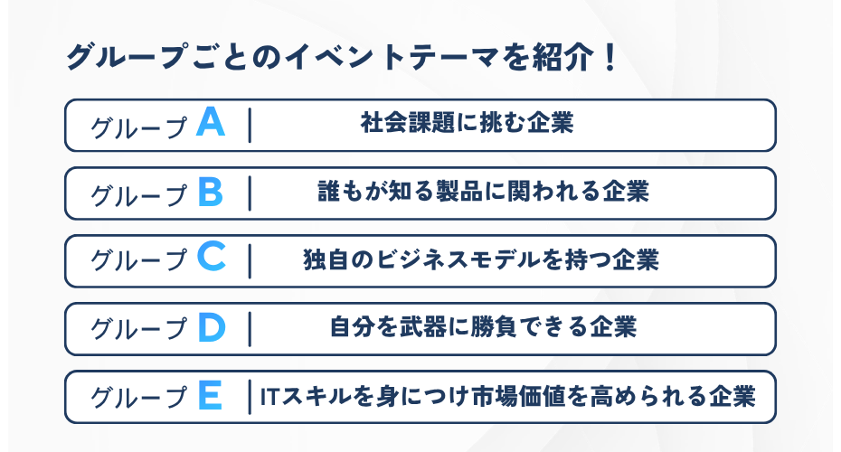 気になるグループを予約しよう！お時間が許す限り複数グループの参加もOK！