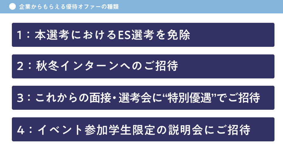 面談の結果次第では「優待オファー」がもらえるチャンス！本選考への影響はないので、積極的に面談をご活用ください！