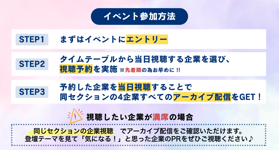 1社視聴で、同一時間帯4社のアーカイブ配信が見れる！