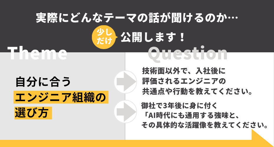 実際に登壇企業から聞けるお話の一部をご紹介！