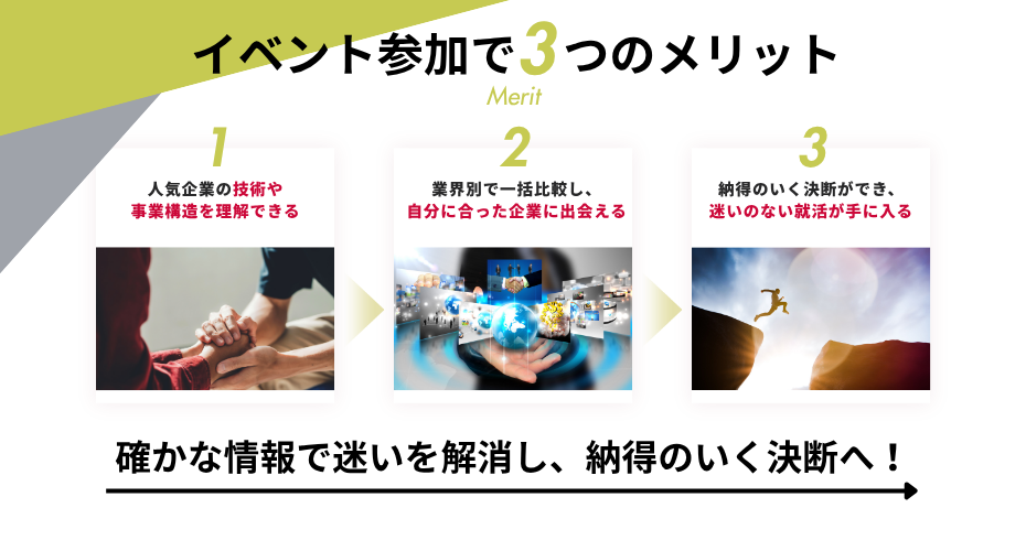 【参加者限定】憧れの企業から、特別イベント招待やスカウトが届く可能性あり！