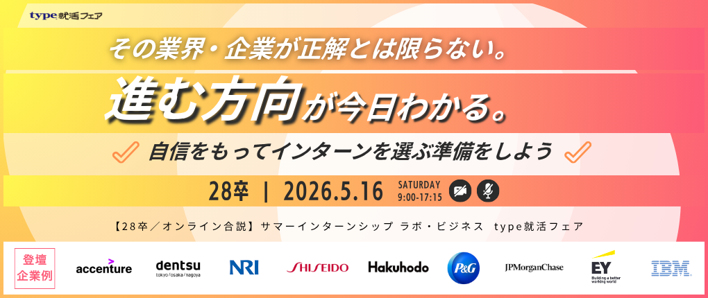 ISBiz0516