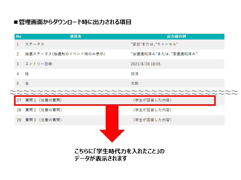 manual_event_csv